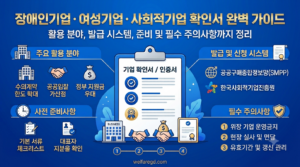 장애인 기업·여성 기업·사회적 기업 확인서 완벽 가이드-활용 분야부터 발급 및 주의 사항까지 2 장애인기업·여성기업·사회적기업 확인서 완벽 가이드 썸네일