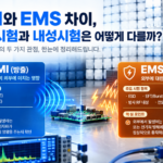 EMI와 EMS 차이, 방출시험과 내성시험은 어떻게 다를까 썸네일