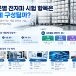제품군별 전자파 시험 항목은 어떻게 구성될까 썸네일